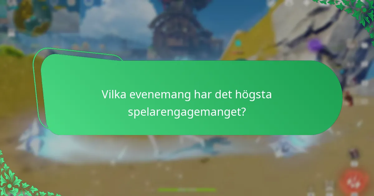 Vilka evenemang har det högsta spelarengagemanget?